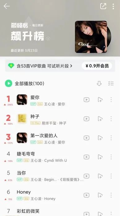 线下配资
