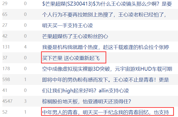 线下配资