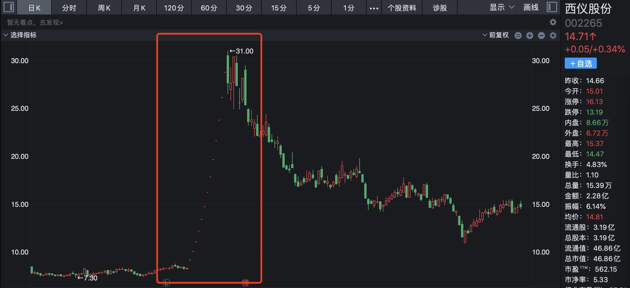 港股配资公司