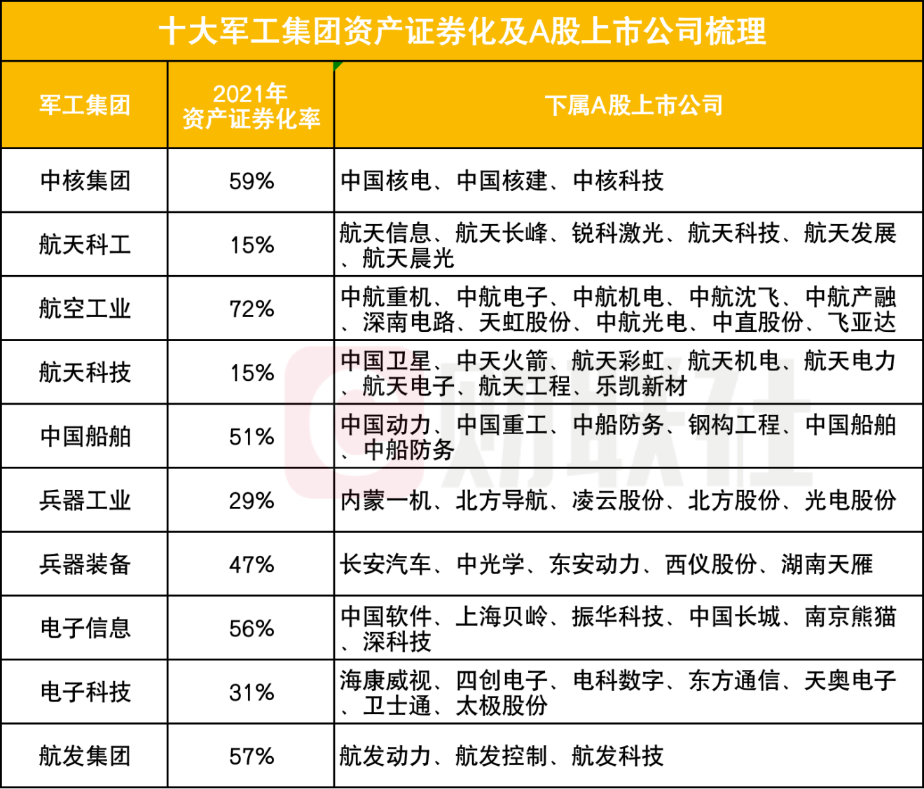 港股配资公司