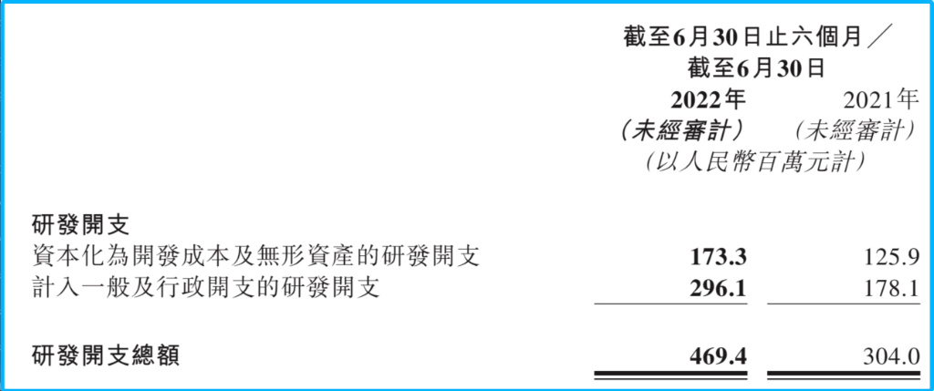 专业配资官网