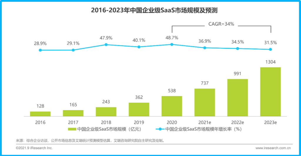 专业配资官网
