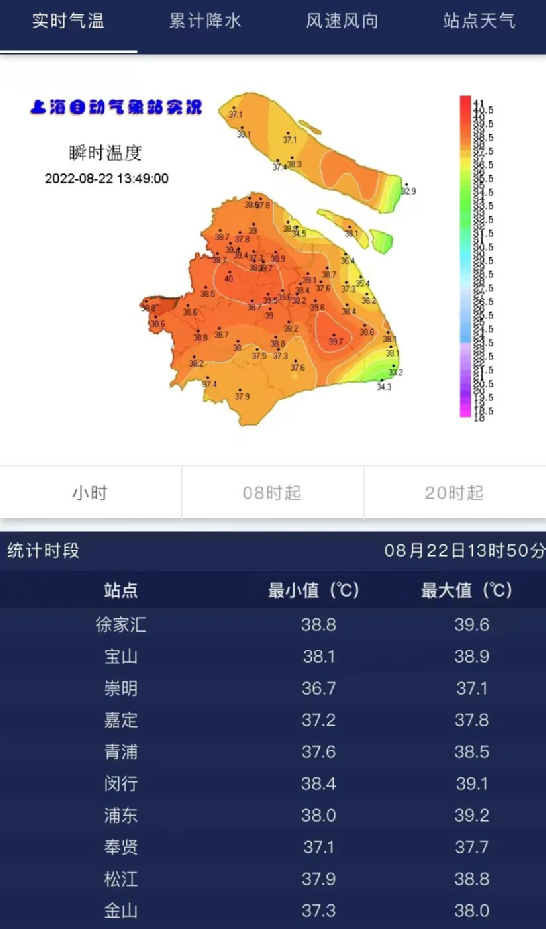 杠杆炒股