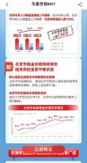 专业股票配资资讯网_8.16日让历史记住这一天 住宅可以炒了
