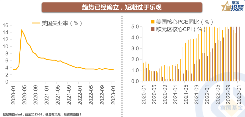 股票配资业务