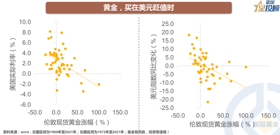 股票配资业务