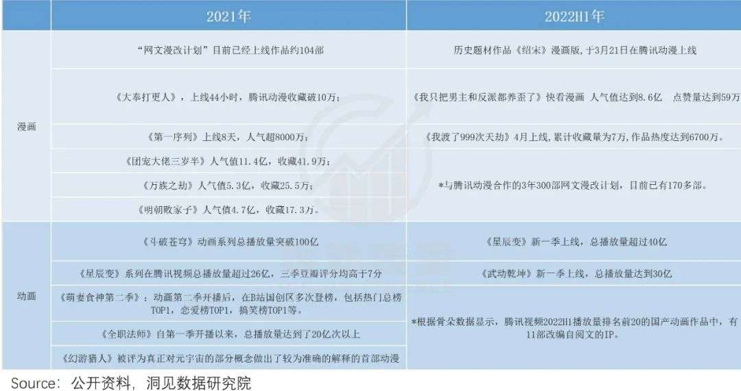 线下配资