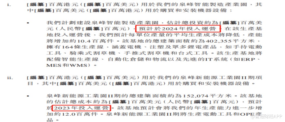 线下配资