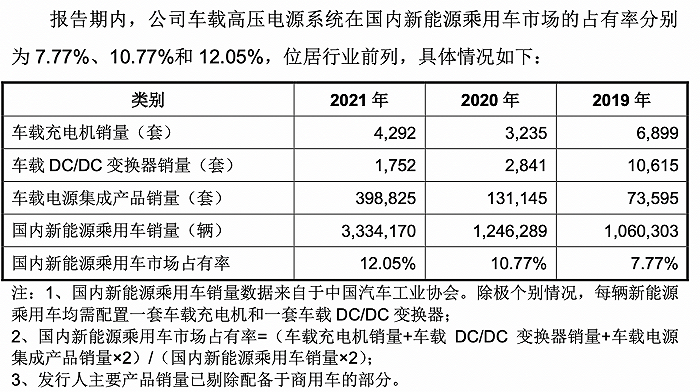 炒股软件配资