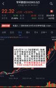 专业配资-芯片冲高回落 市场主线生变？ 钙钛矿+TOPCon电池逆势大涨 产业链逻辑梳理