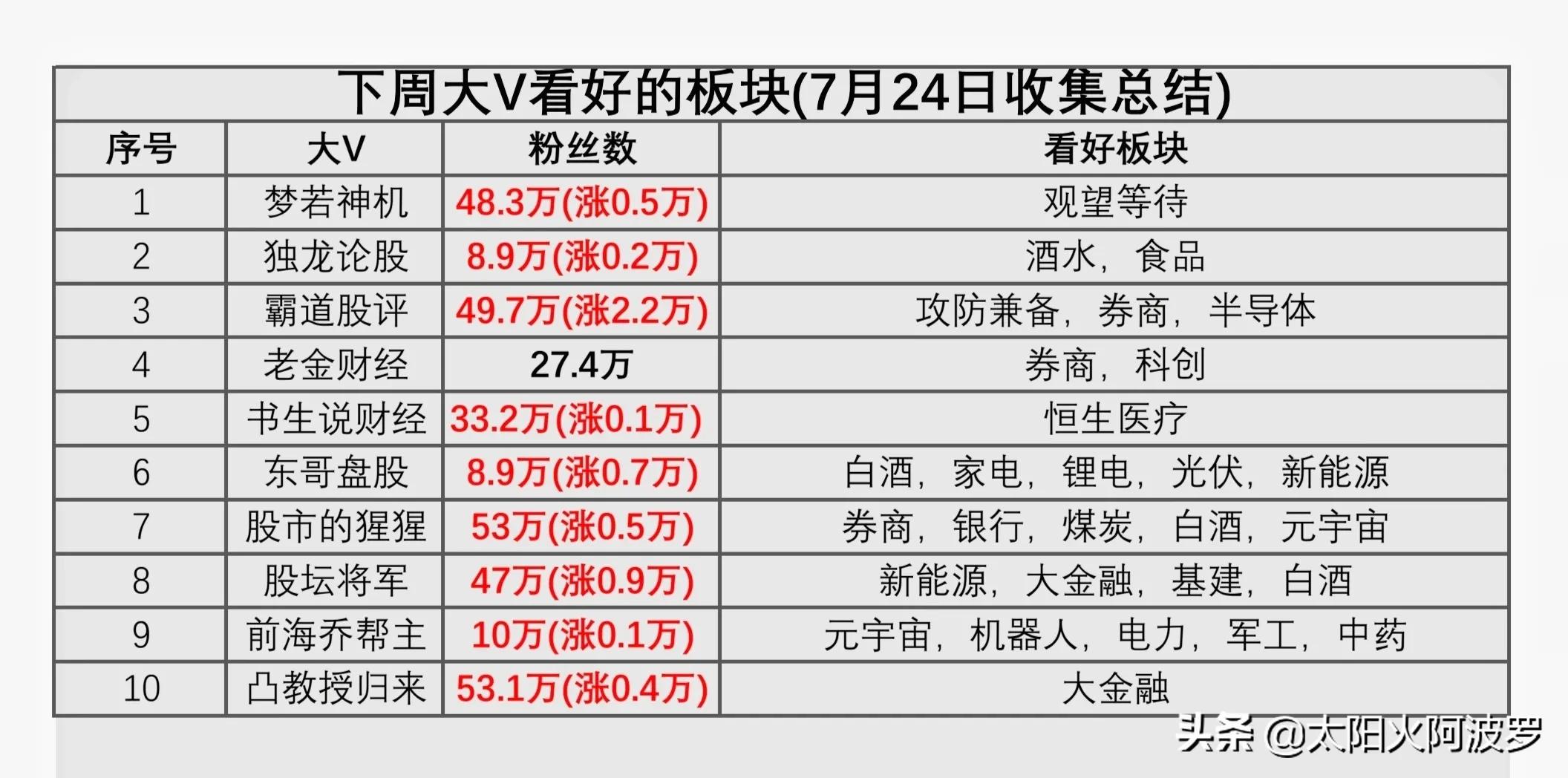 <a href='/tags/41.html' target='_blank'><u>炒股配资</u></a>技巧 <a href='/tags/41.html' target='_blank'><u>炒股配资</u></a>技巧