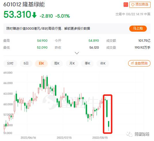 外汇配资公司