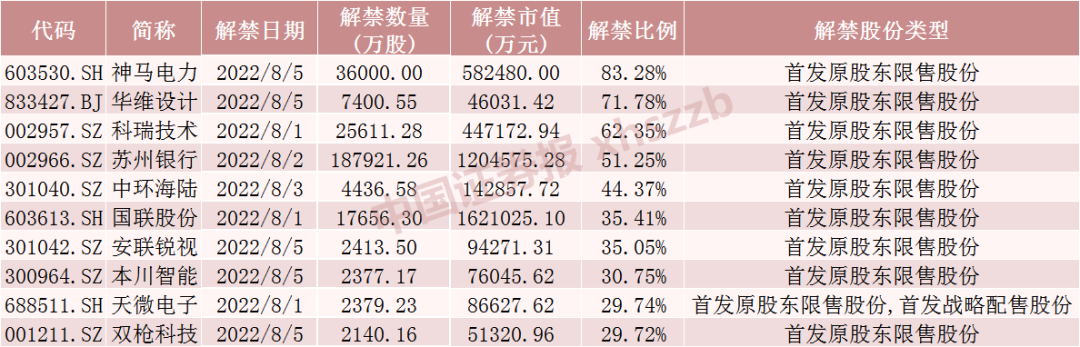 实盘配资公司