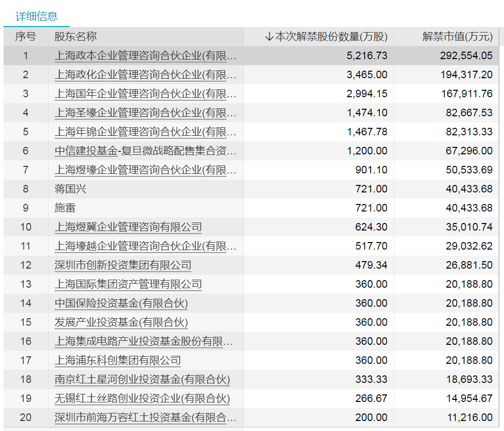 实盘配资公司