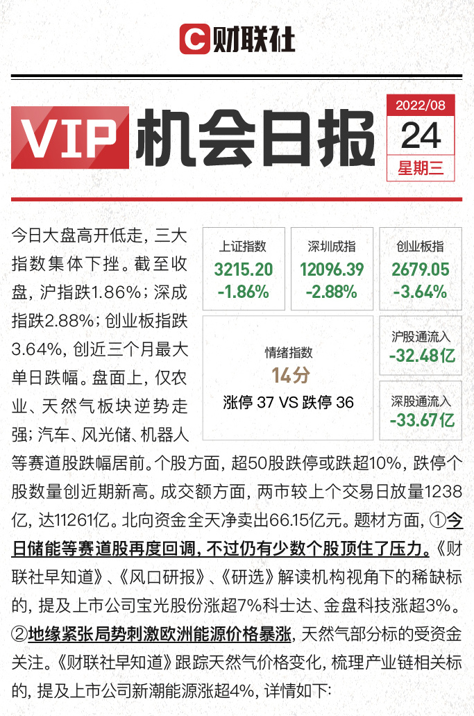 配资炒股软件下载