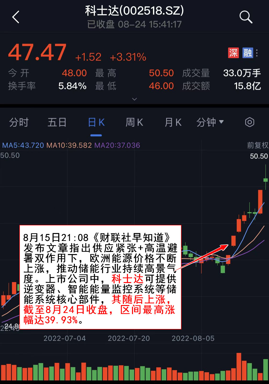 配资炒股软件下载