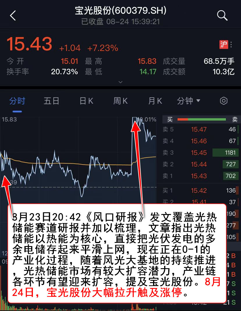 配资炒股软件下载