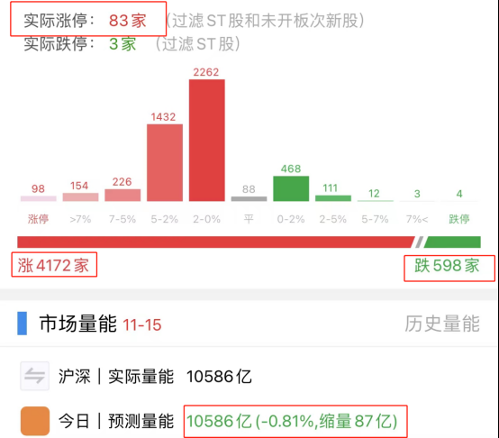 实盘配资平台官方下载
