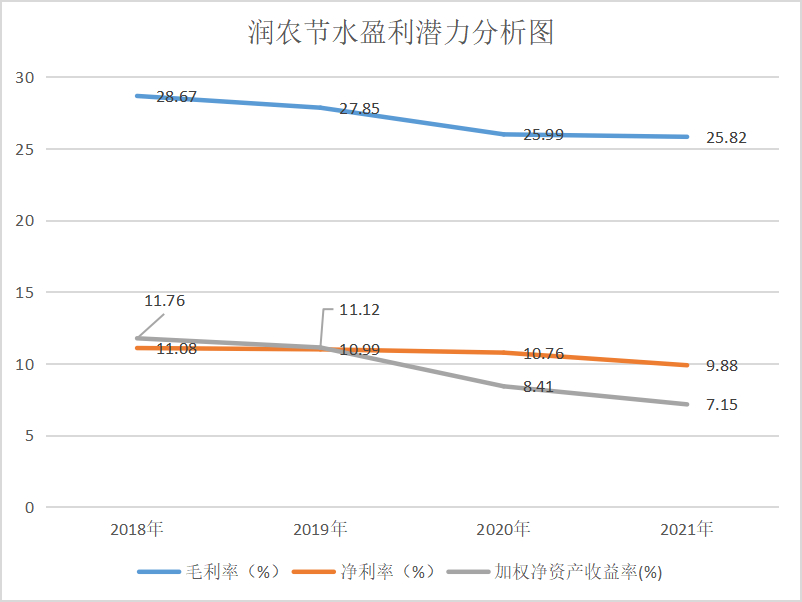 配资交易系统