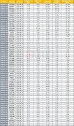 股票场内配资-57家公司近1600亿市值下周解禁 白酒龙头超400亿 前期7连板牛股解