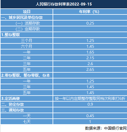 线下配资 线下配资