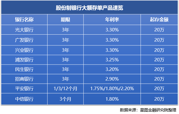 线下配资 线下配资