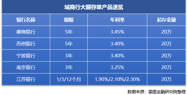 线下配资 线下配资