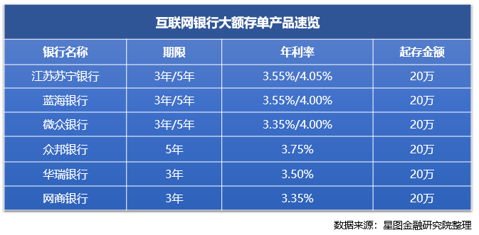 线下配资 线下配资