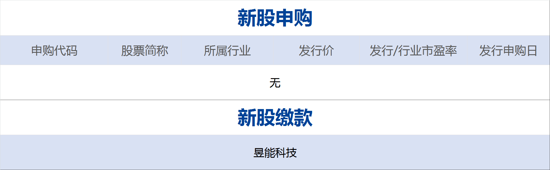 实盘配资平台