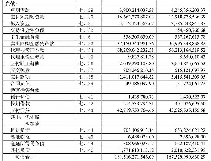 线下股票配资协议