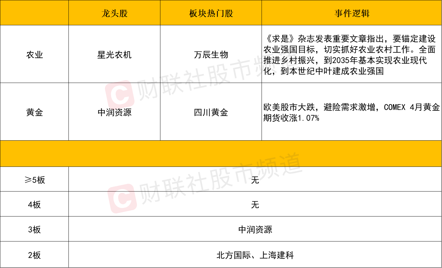 正规股票配资门户网站