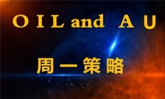 线下配资:9.5周初开盘黄金行情走势分析白银原油操作建议