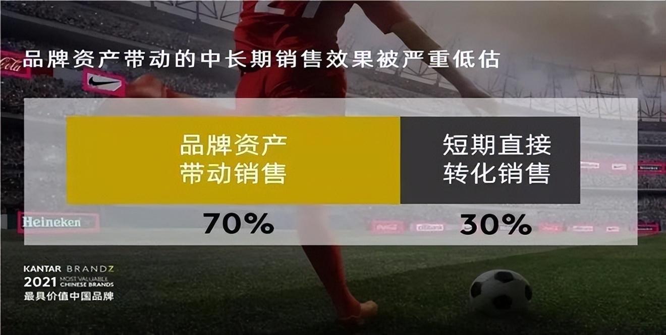 股票配资行业