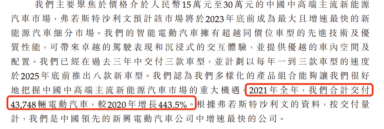 线下配资