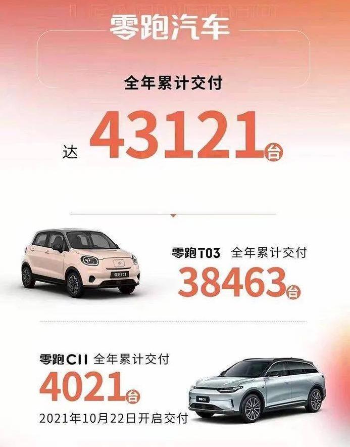 线下配资