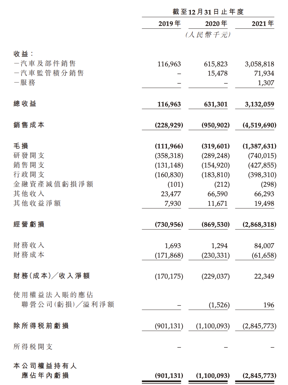 线下配资