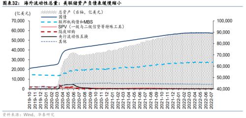 股指期货配资平台