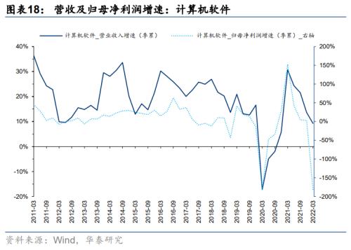 股指期货配资平台