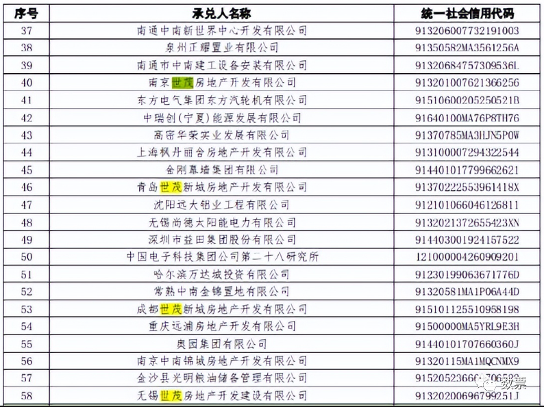 合法配资开户