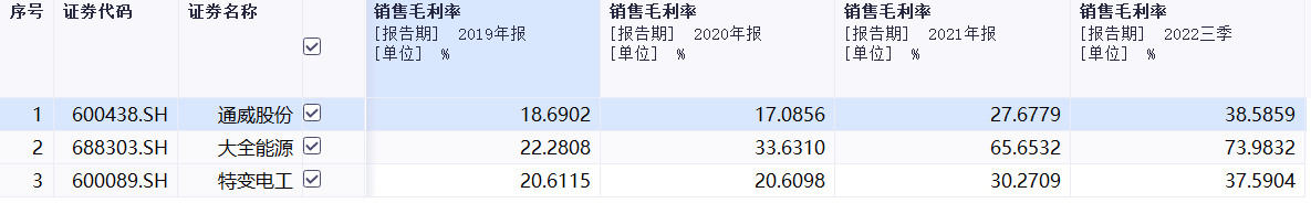 线下配资