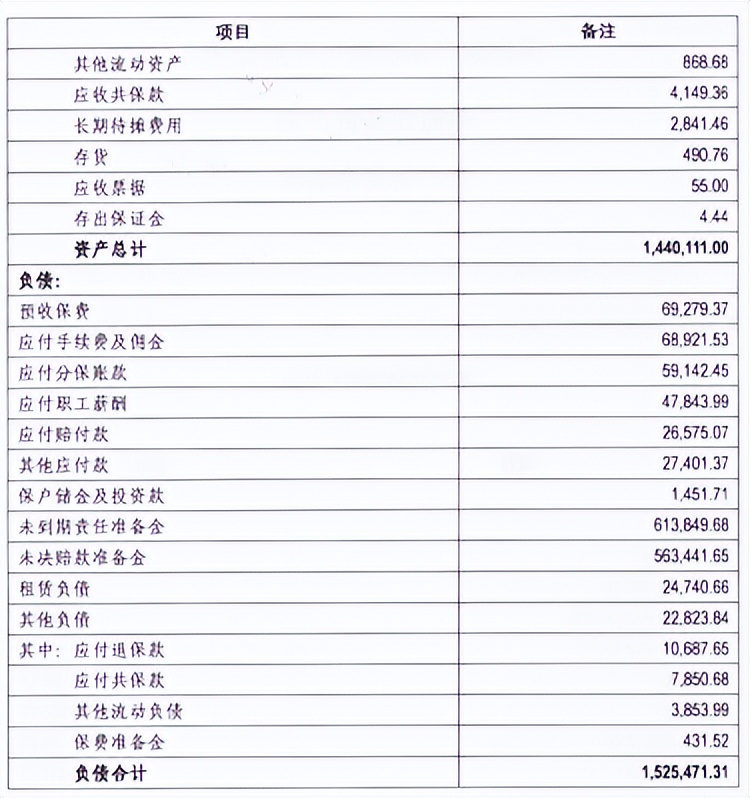 股票配资合同风险