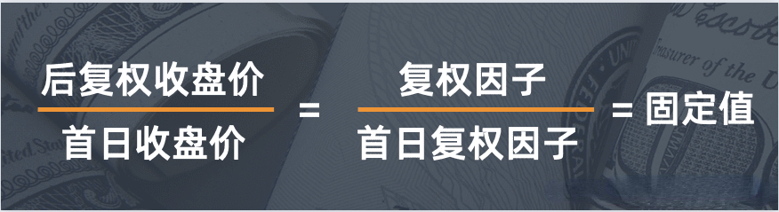 配资合同协议