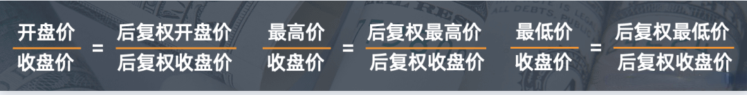 配资合同协议