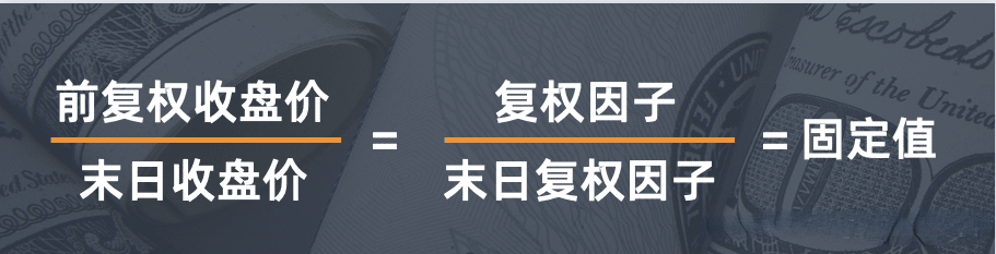 配资合同协议