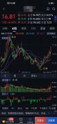 线下配资:稀缺资源即将启动周五操作策略