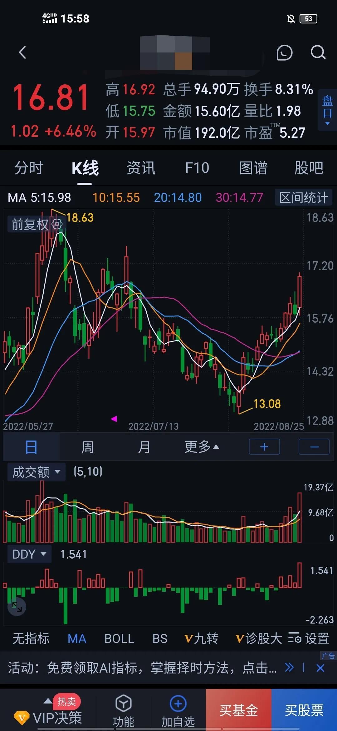 稀缺资源即将启动周五操作策略