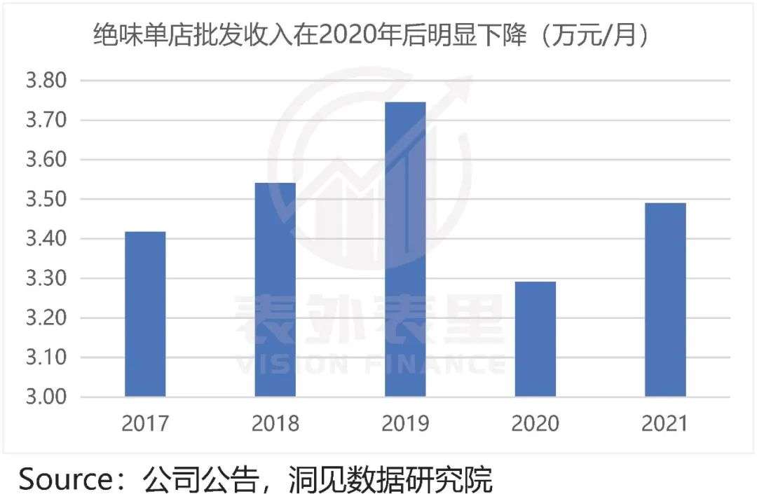配资开户互联网