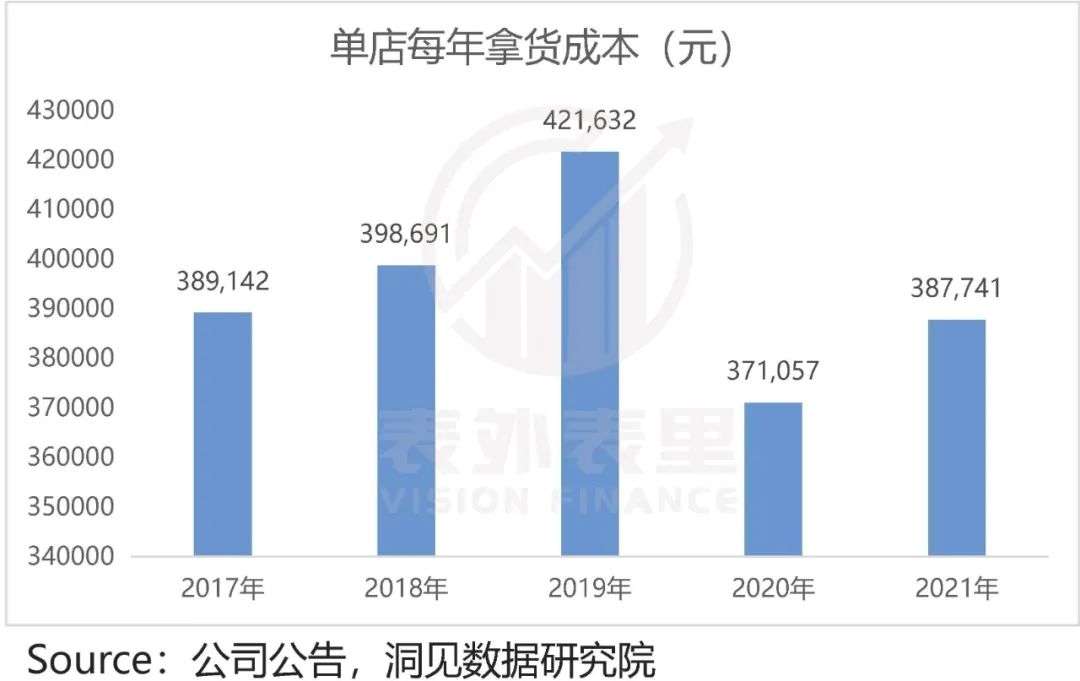 配资开户互联网