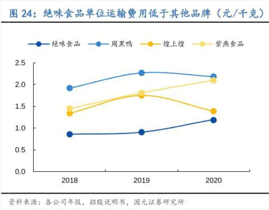 配资开户互联网