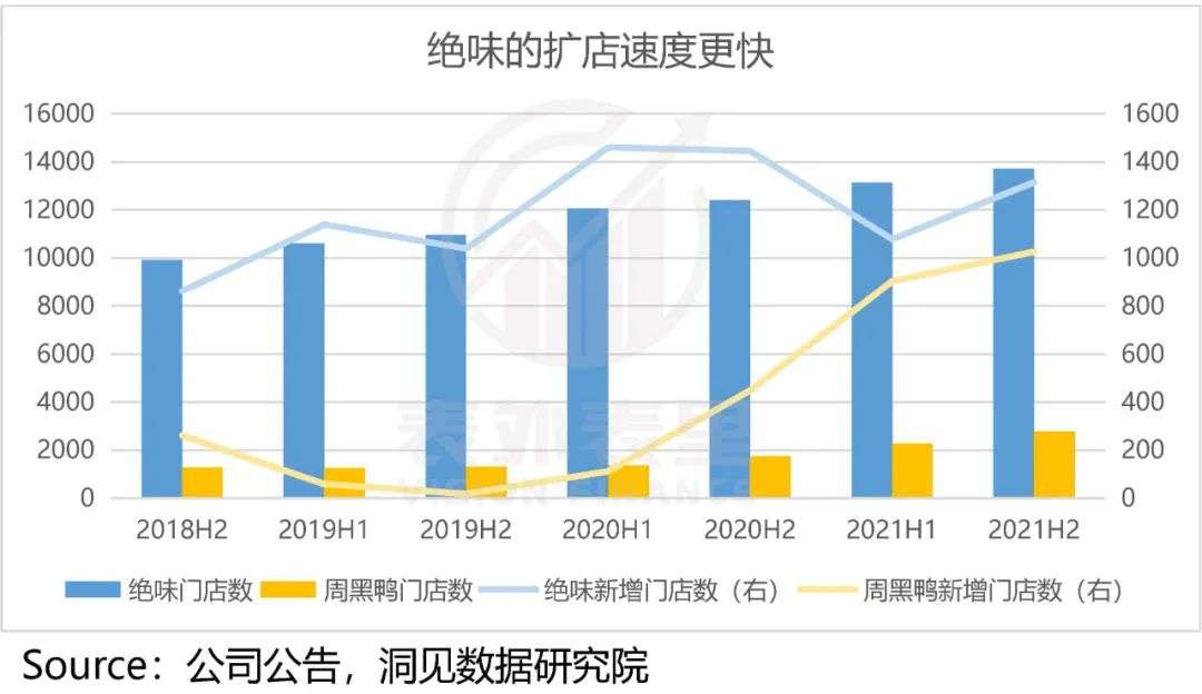 配资开户互联网